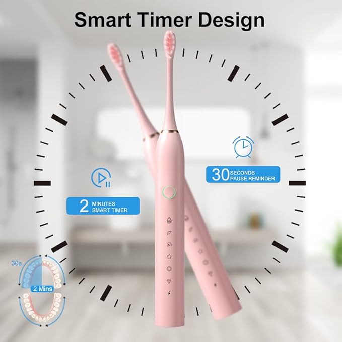 🧼  Dientes más limpios en menos tiempo, tu sonrisa merece lo mejor,